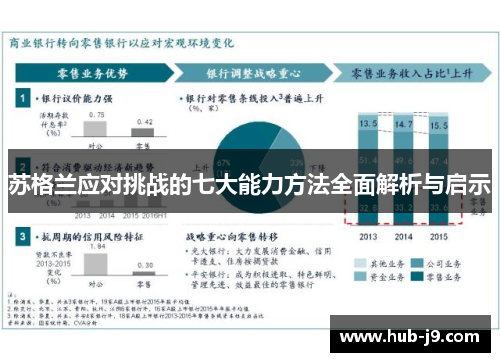 苏格兰应对挑战的七大能力方法全面解析与启示