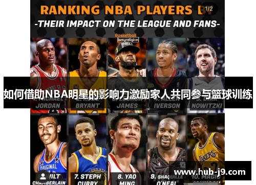 如何借助NBA明星的影响力激励家人共同参与篮球训练