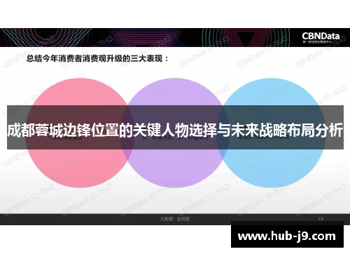成都蓉城边锋位置的关键人物选择与未来战略布局分析 成都蓉城边锋位置的关键人物选择与未来战略布局分析