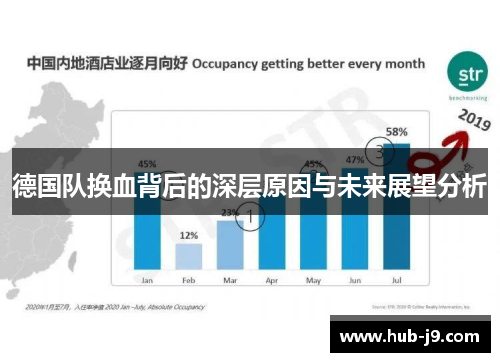德国队换血背后的深层原因与未来展望分析 德国队换血背后的深层原因与未来展望分析