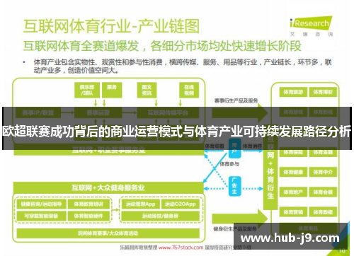 欧超联赛成功背后的商业运营模式与体育产业可持续发展路径分析 欧超联赛成功背后的商业运营模式与体育产业可持续发展路径分析